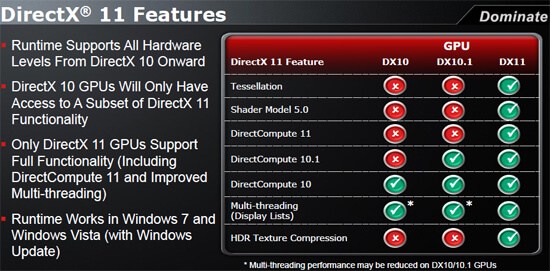 dxcpl windows 10 download